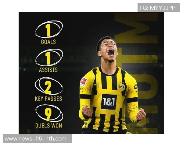 多特蒙德花3050万欧购小贝林新赛季表现令人失望仅281分钟无进球