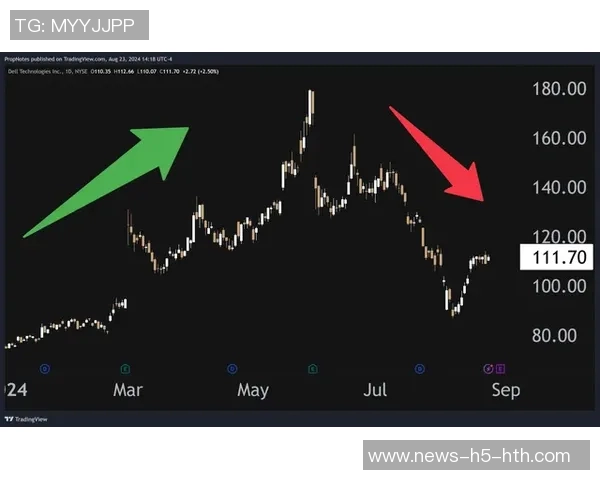 菲兹戴尔分析当今五大传球手的技术特点与比赛影响力